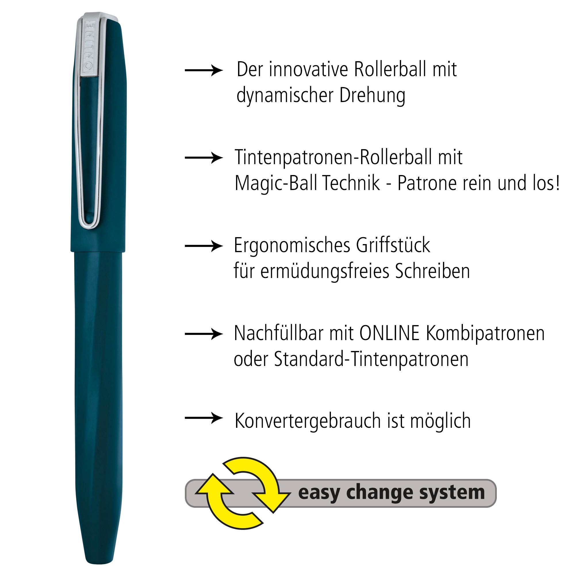 Ink Rollerball Slope