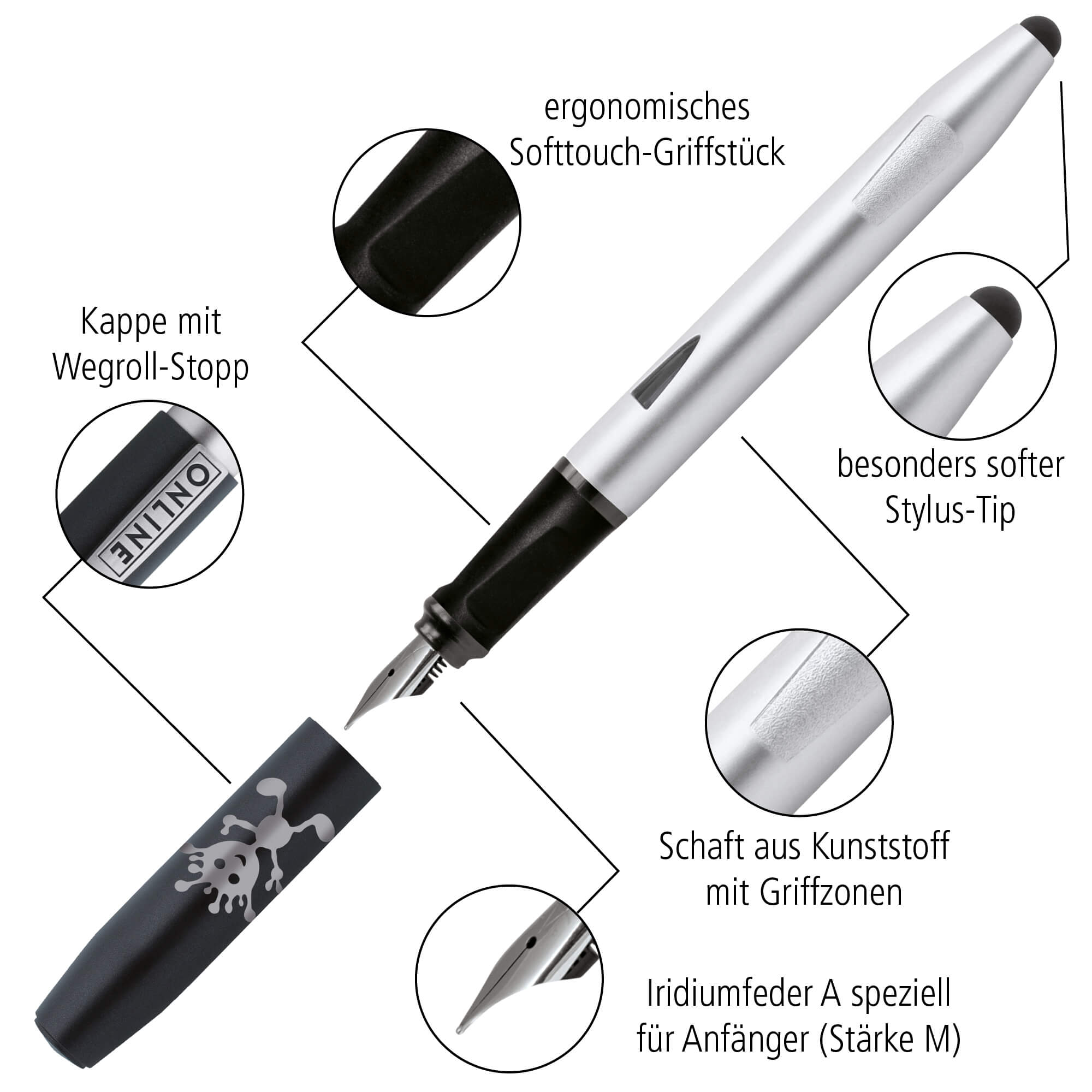 Beginners Fountain Pen Switch Starter